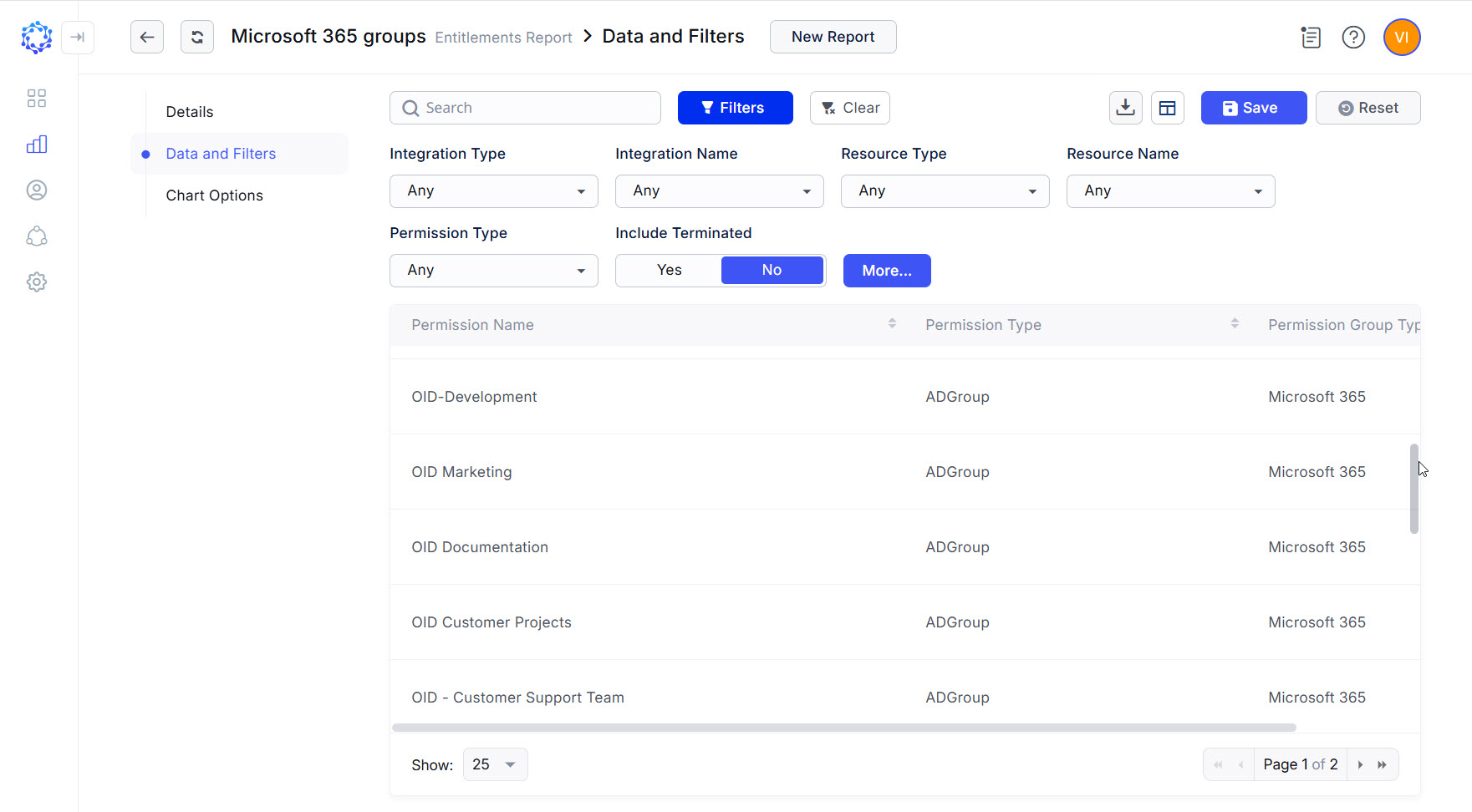Microsoft 365 groups