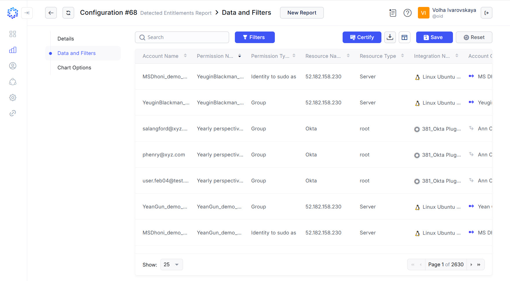 Raw data in a freshly created report