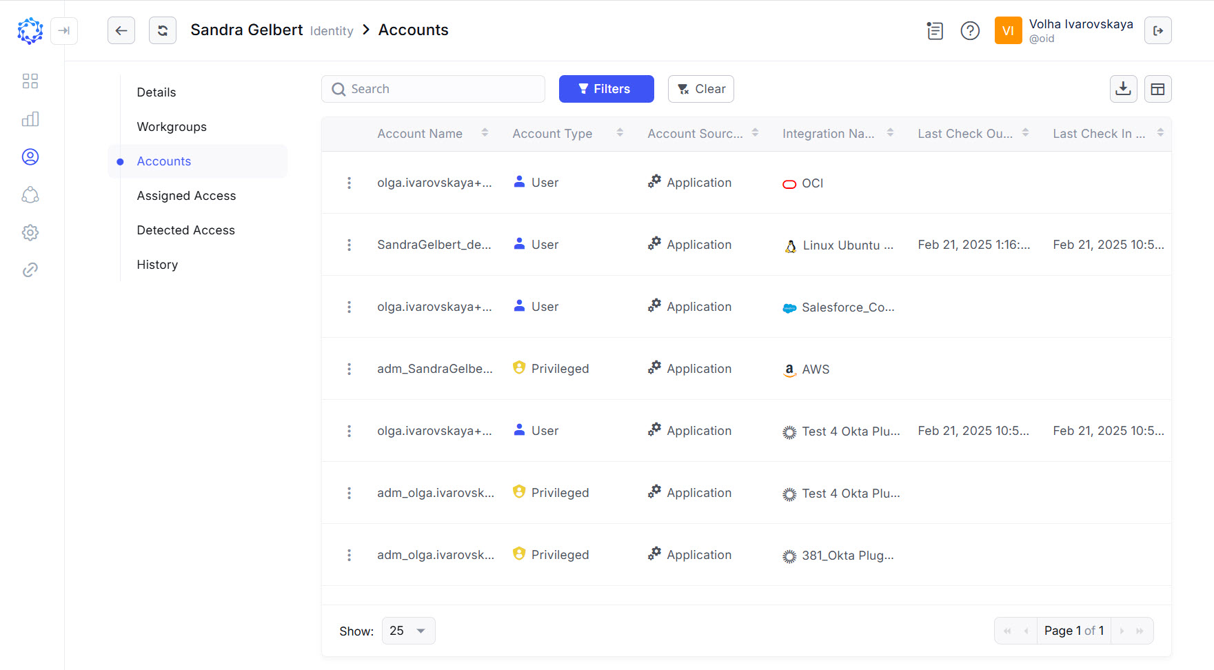 Identity’s accounts in the target systems