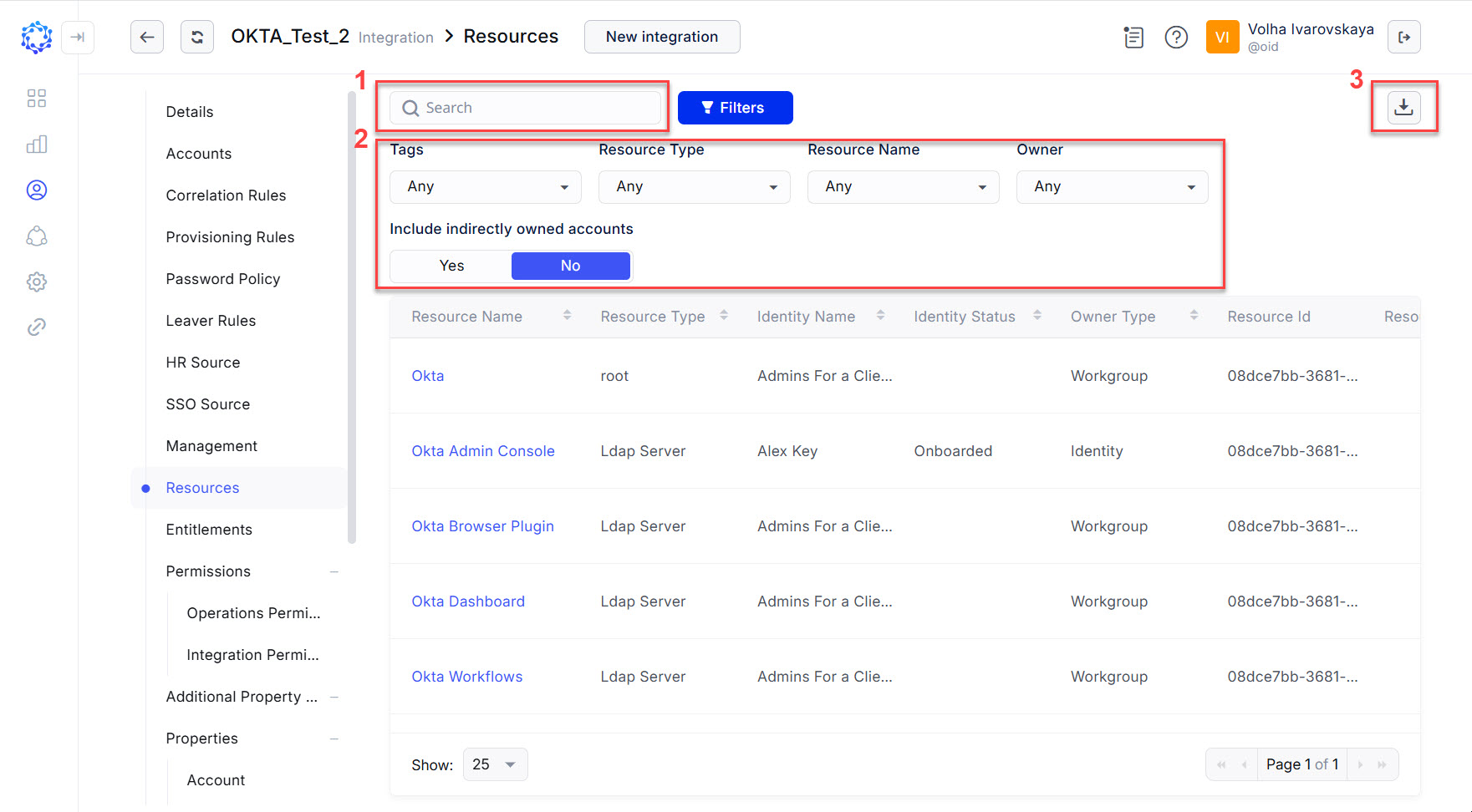 Entitlement management