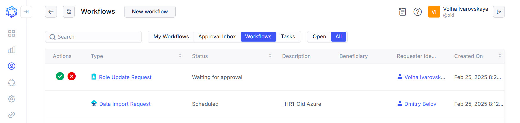 Workflows grid is added with a new Role Update Request workflow