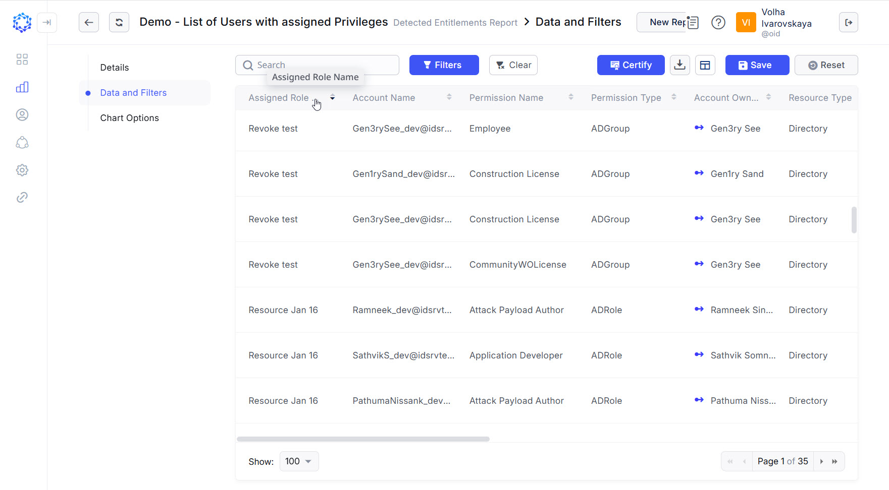 Example of Detected Entitlements report